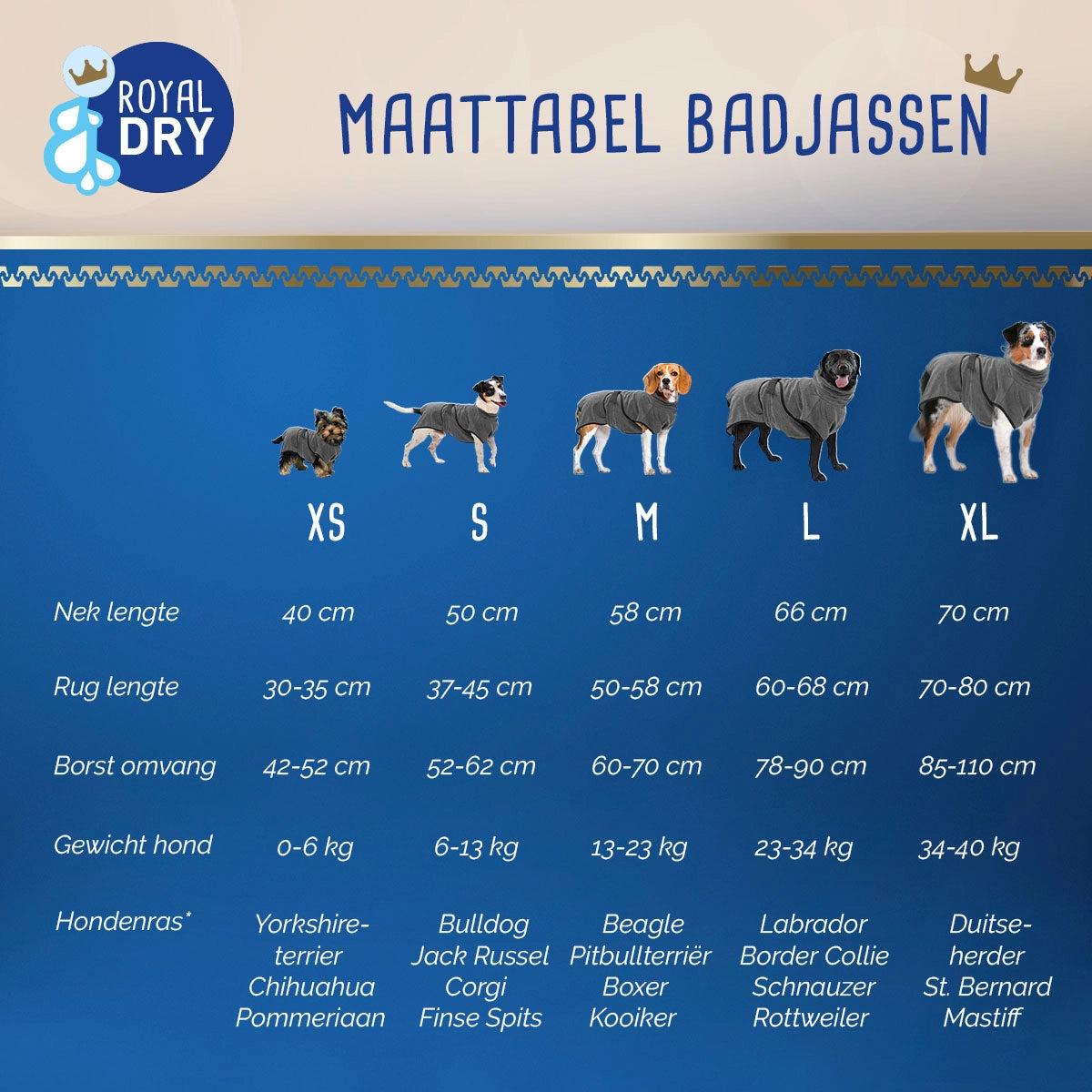 Royal Dry Hunde-Bademantel