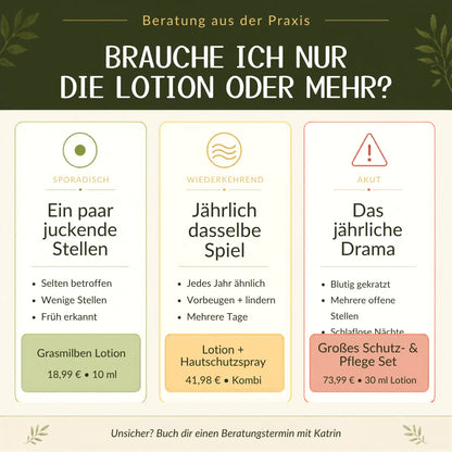 Grasmilben Lotion