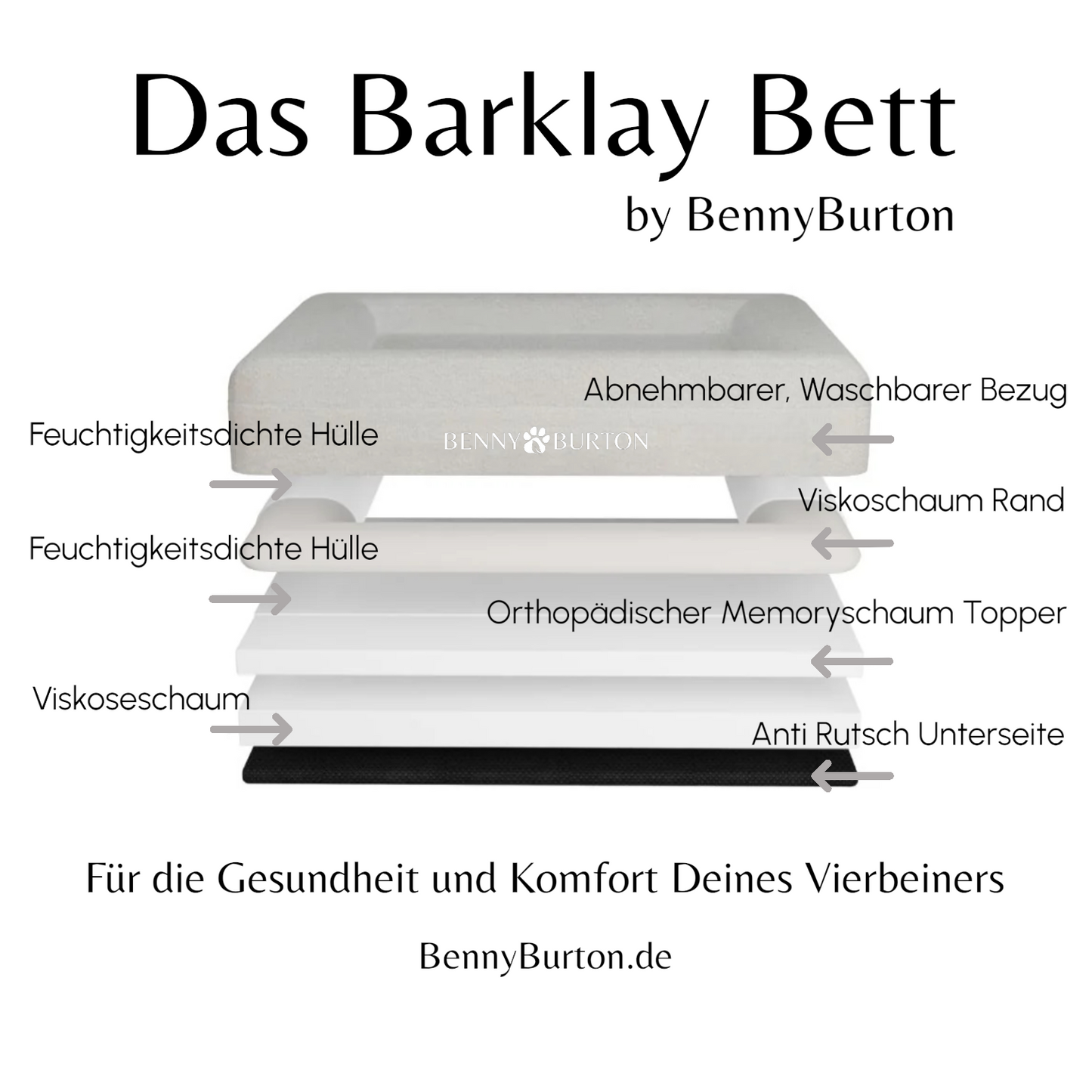 Barklay Größe L+/ XL mit Bouclébezug