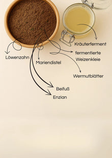 Detox Biotic