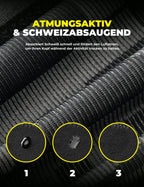 Rockbros - HelmMütze Winter mit Ohrenschutz, Atmungsaktiv & Winddicht