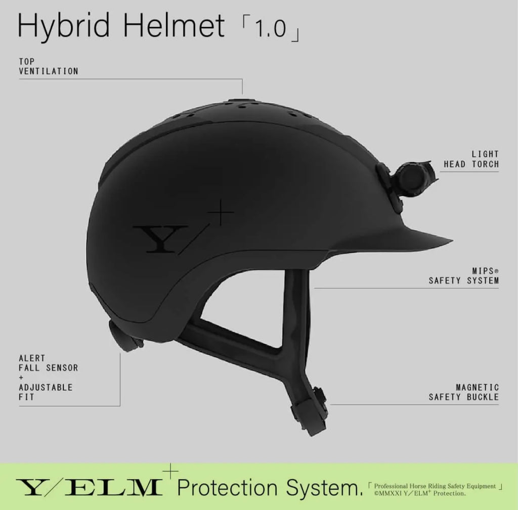Y/ELM Hybrid Helm 1.0