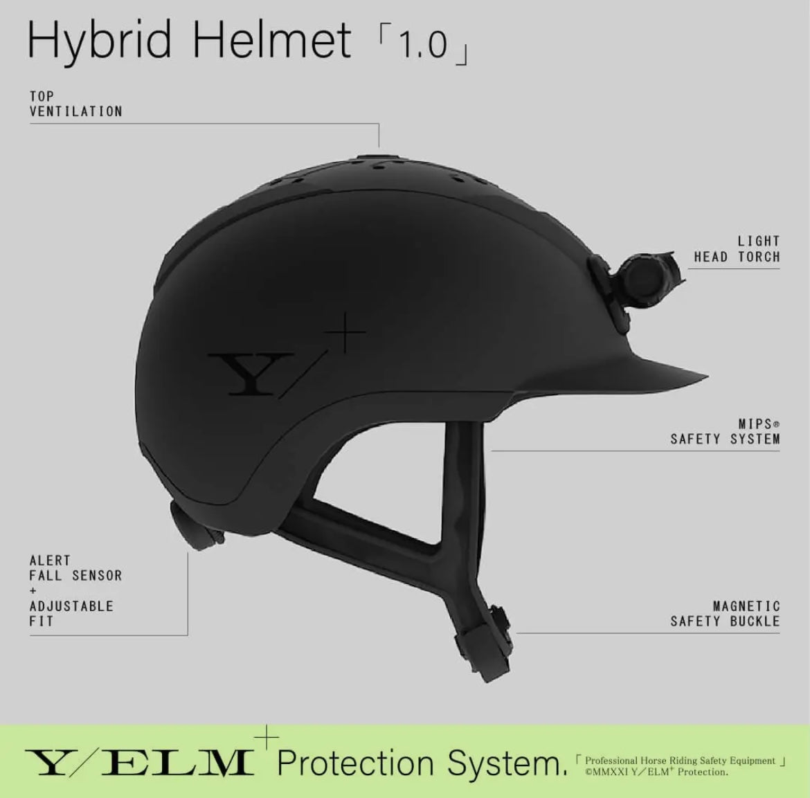Y/ELM Hybrid Helm 1.0
