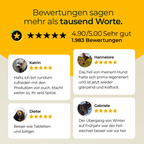 Hundpur® Haut und Fell