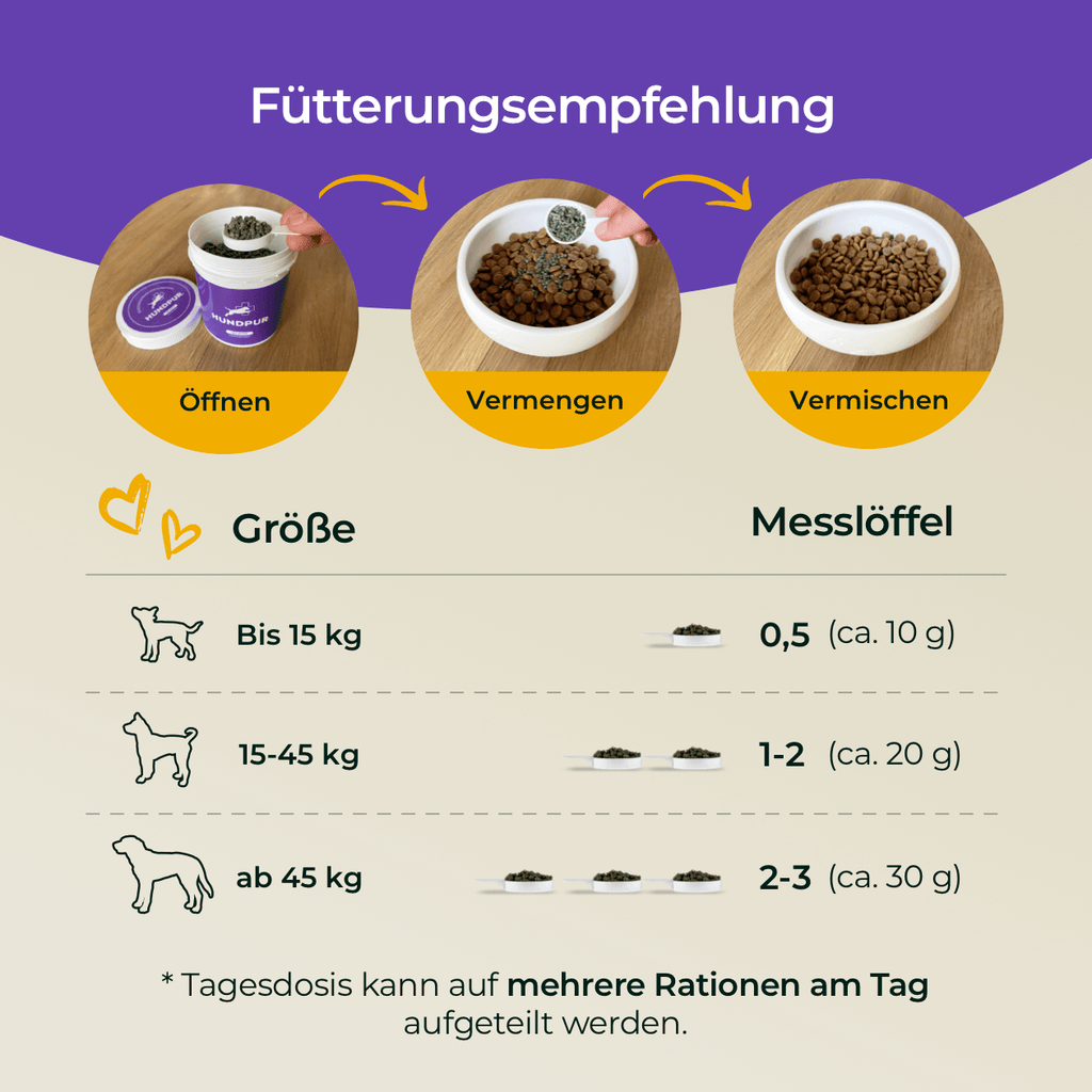 Hundpur® Nerven mit Glückskomplex