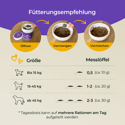 Hundpur® Nerven mit Glückskomplex