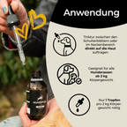 Hundpur® Zeckenschutz