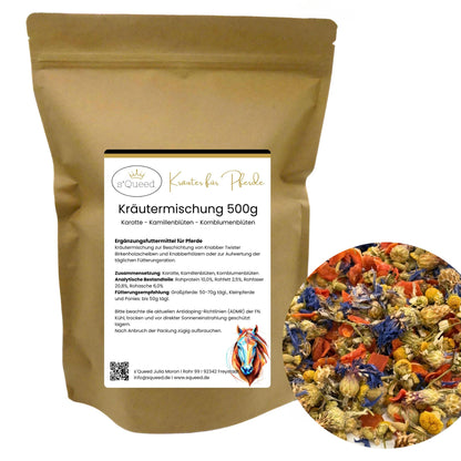 DIY Set Birkenholz zum Knabbern