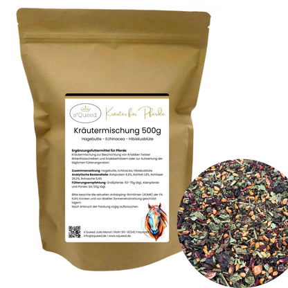 DIY Set Birkenholz zum Knabbern