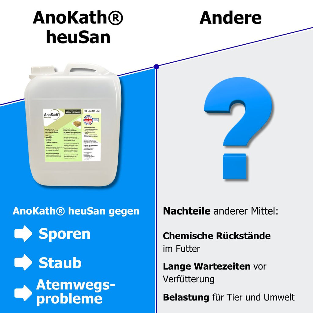 Heu desinfizieren mit AnoKath® heuSan | Schimmel & Staub stoppen