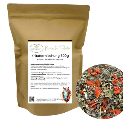 DIY Set Birkenholz zum Knabbern