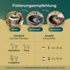 Pferdegold - Atemglück