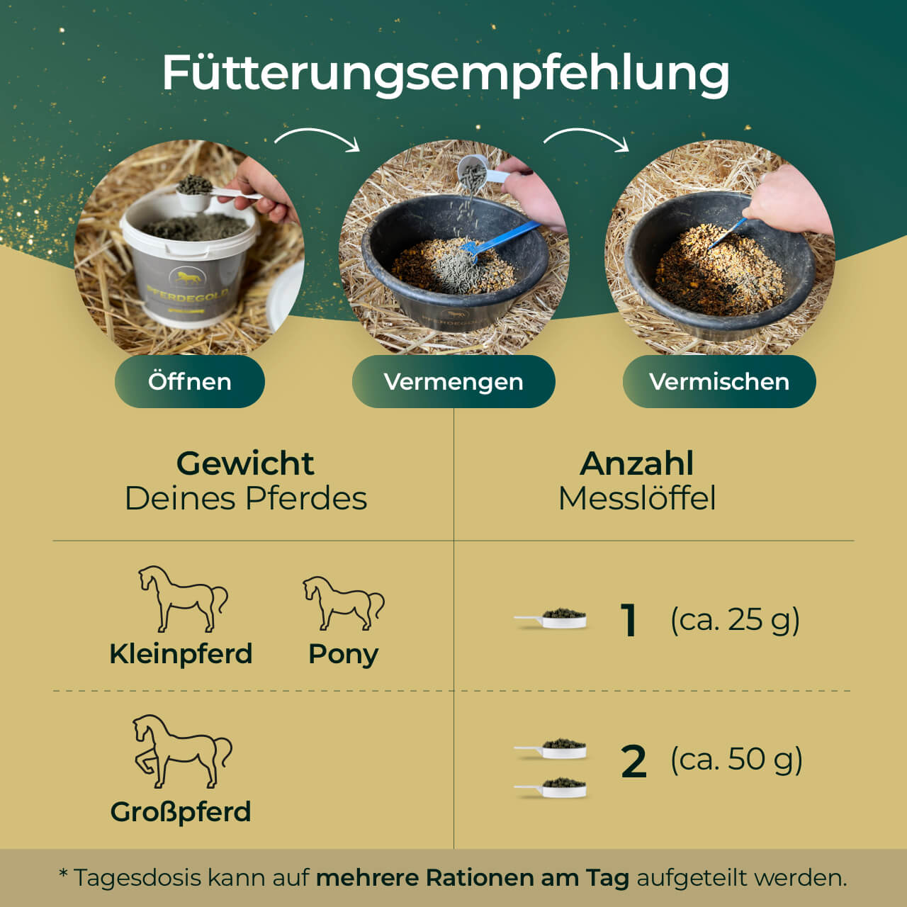 Pferdegold - Atemglück