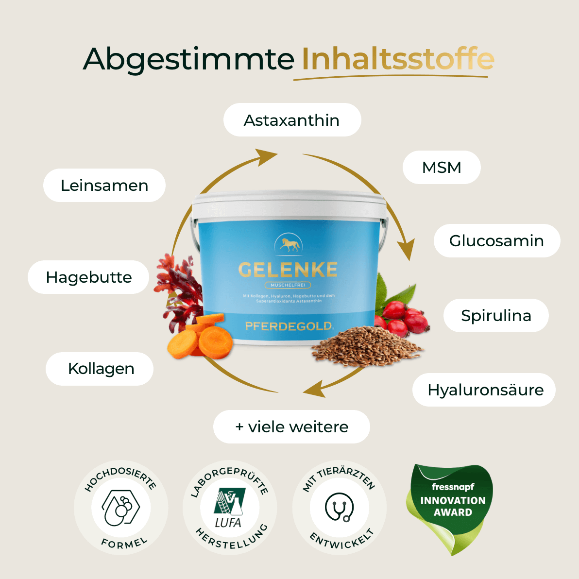 Pferdegold - Gelenke Muschelfrei 2.0