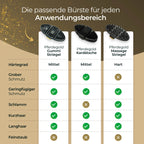 Pferdegold - Gummi Striegel