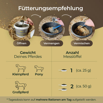 Pferdegold - Haut & Fell 1,5kg