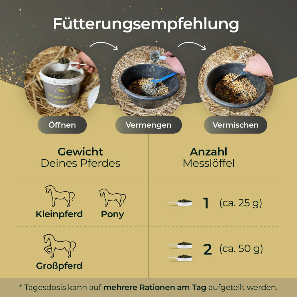Pferdegold - Hufe 1,5kg