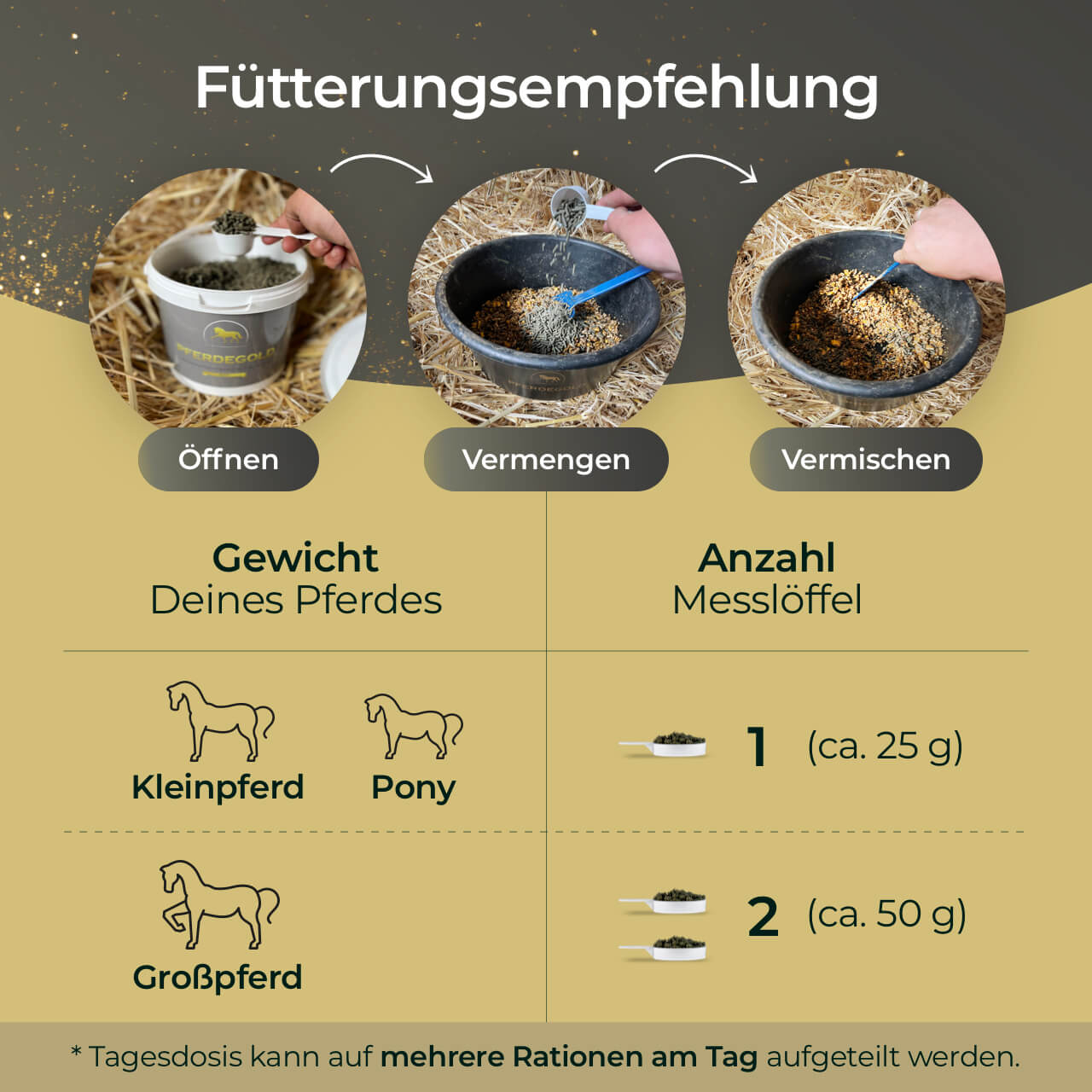 Pferdegold - Hufe 1,5kg