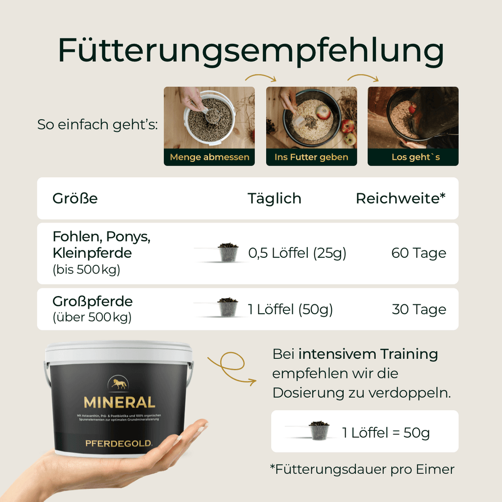 Pferdegold - Mineral 2.0