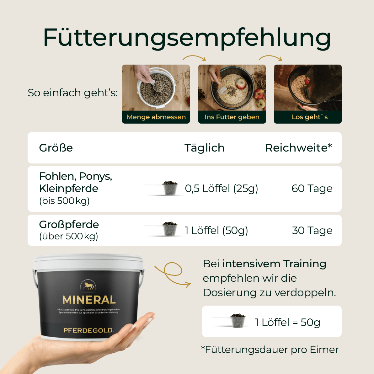Pferdegold - Mineral 2.0