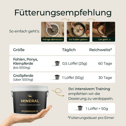 Pferdegold - Mineral 2.0