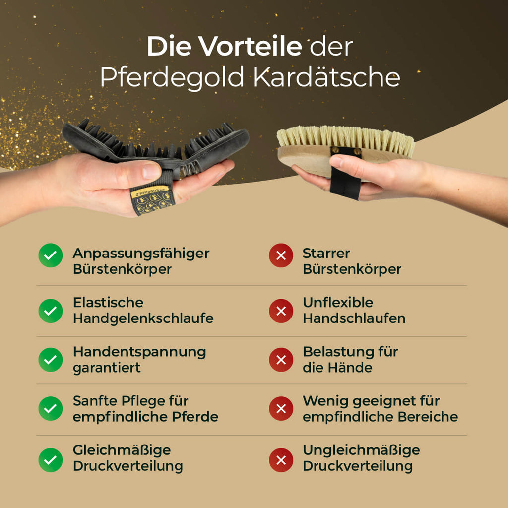 Pferdegold - Massagestriegel
