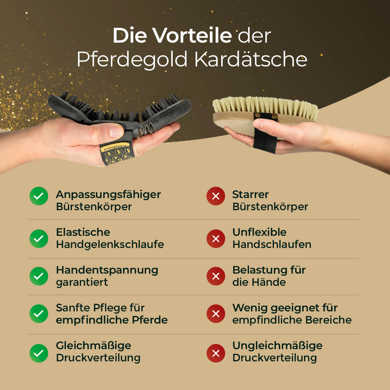 Pferdegold - Massagestriegel