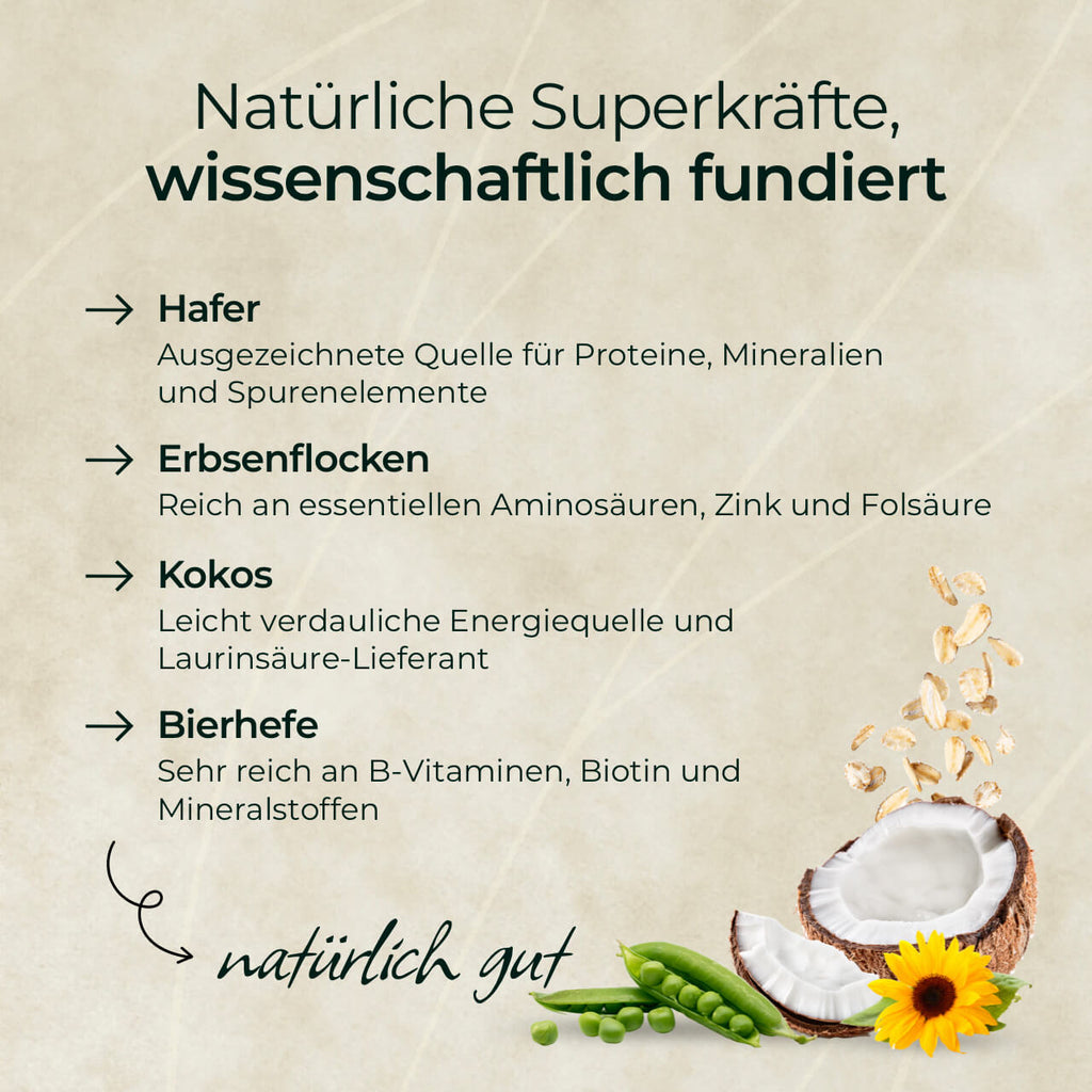 Pferdegold - Goldmüsli® Sport Plus