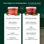 Pferdegold - Muskeln 2.0 Sojafrei