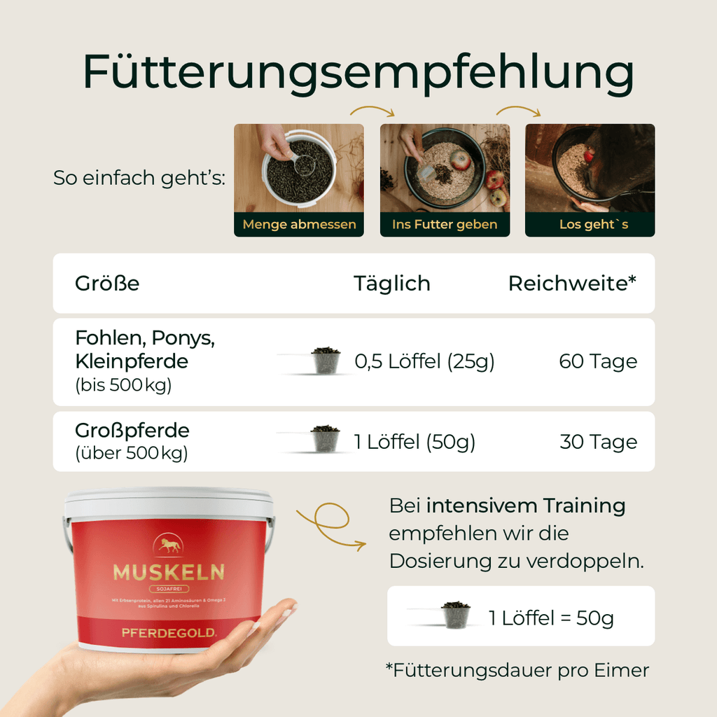 Pferdegold - Muskeln 2.0 Sojafrei