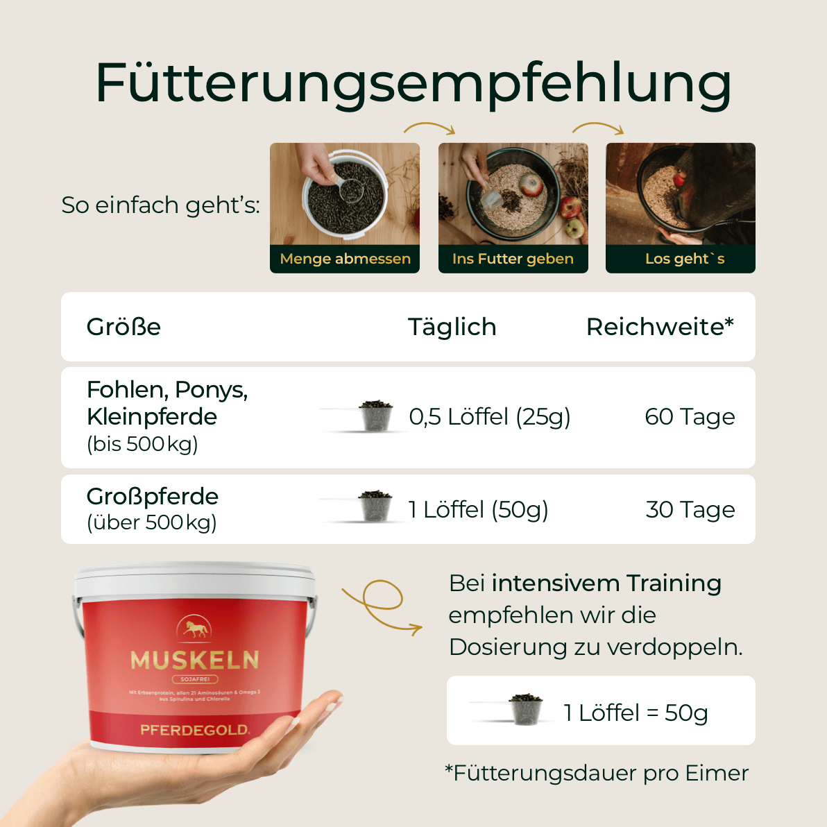Pferdegold - Muskeln 2.0 Sojafrei
