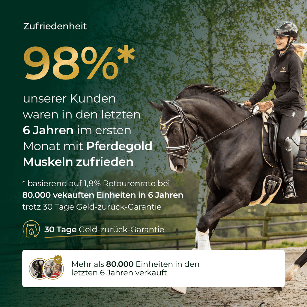 Pferdegold - Muskeln 2.0 Sojafrei