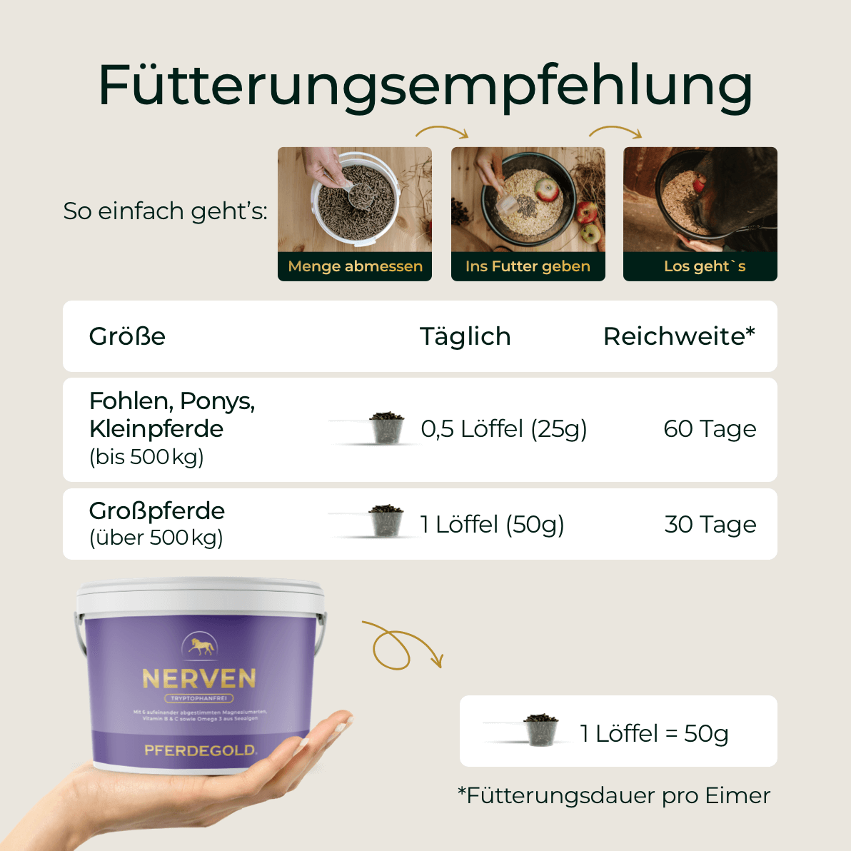 Pferdegold - Nerven 2.0