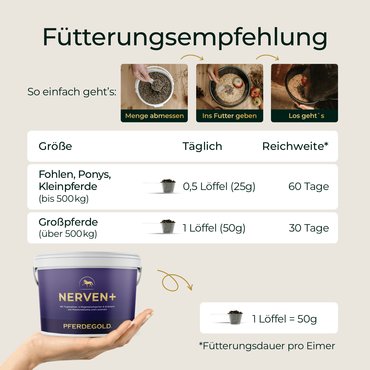 Pferdegold - Nerven+ mit Tryptophan