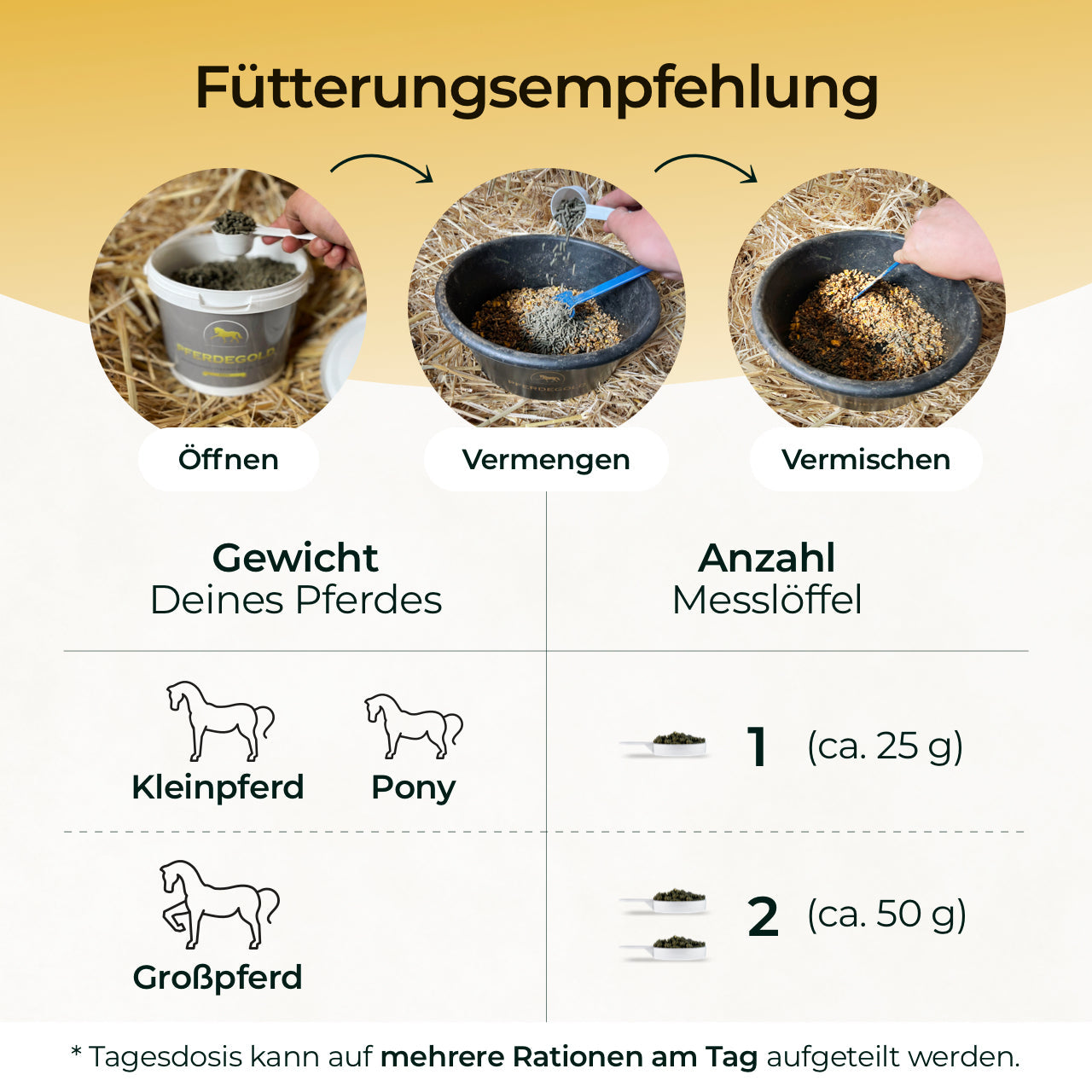Pferdegold - Selen 1,5kg