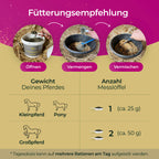 Pferdegold - Stoffwechsel