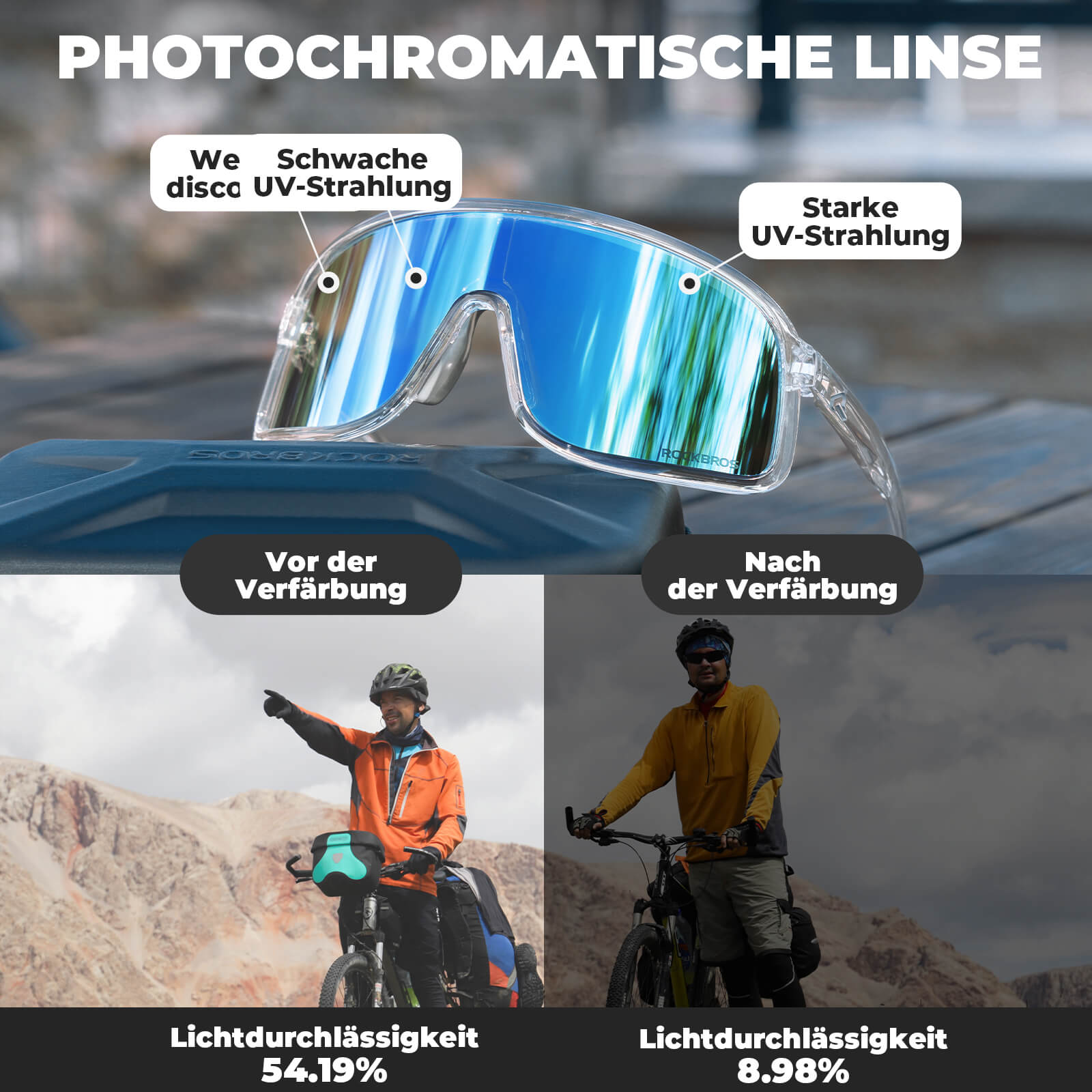 Sonnenbrille Selbsttönend UV400-Schutz – SHOWDOW Serie