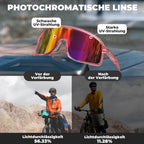 Sonnenbrille Selbsttönend UV400-Schutz – SHOWDOW Serie