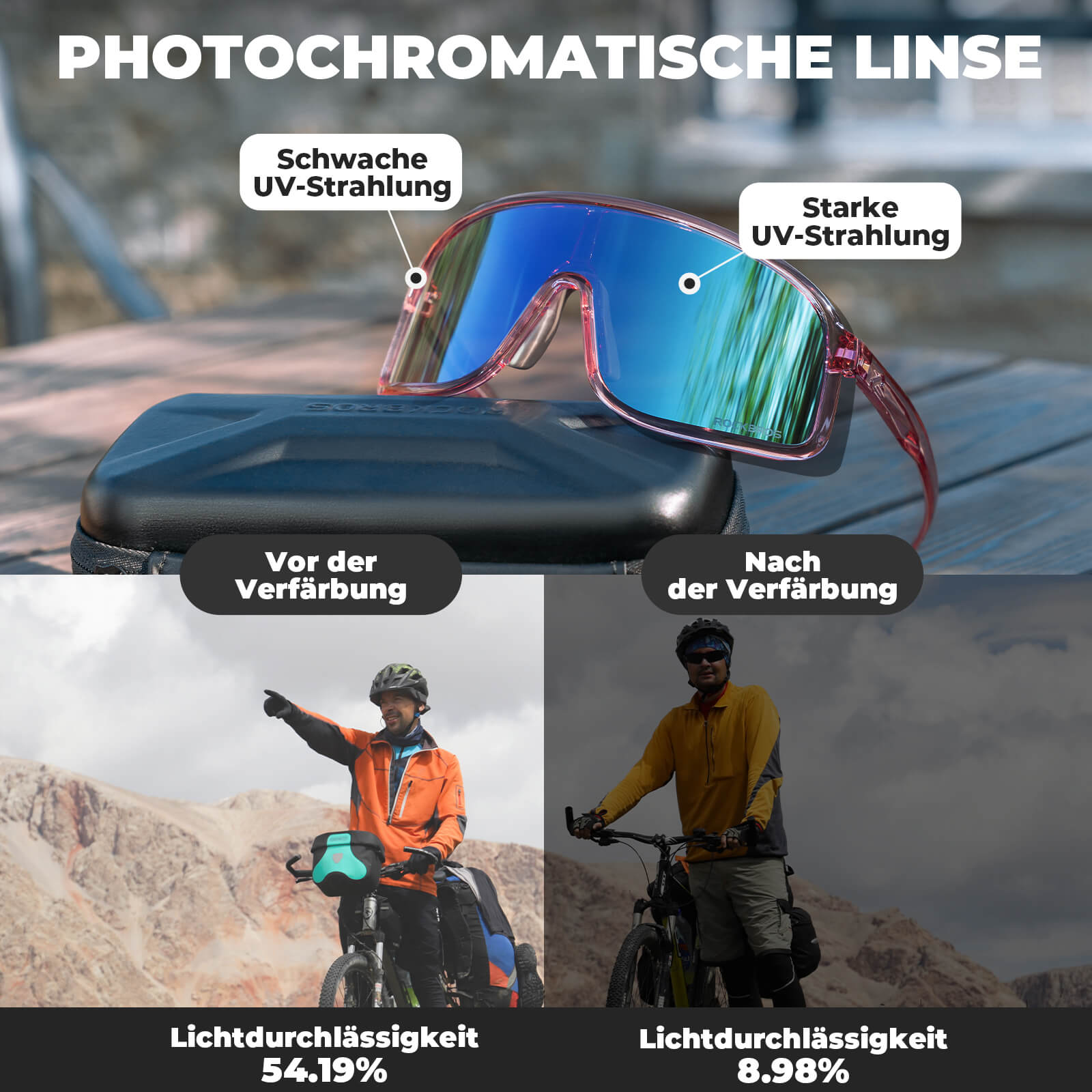 Sonnenbrille Selbsttönend UV400-Schutz – SHOWDOW Serie