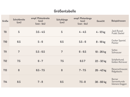 Hundeschuhe TOFFLER Pfotenschutz