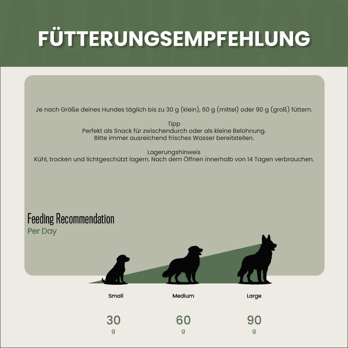 Grüner wird's nicht