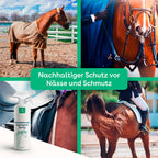 eco:fy - Pferdedecken-Imprägnierspray