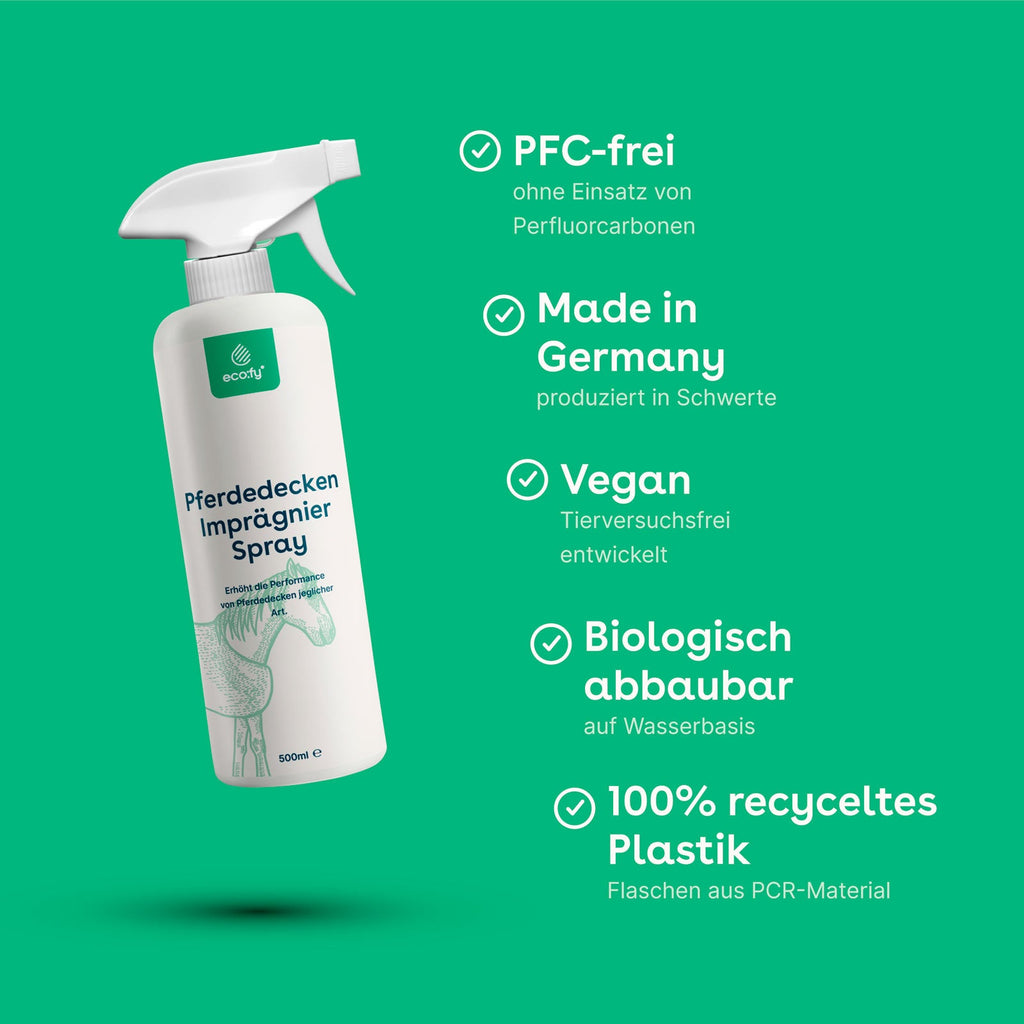 eco:fy - Pferdedecken-Imprägnierspray