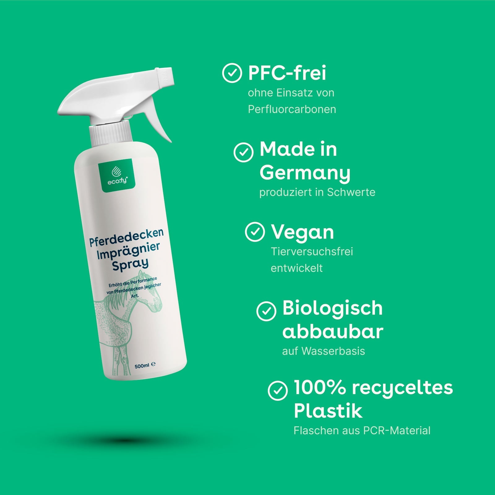 eco:fy - Pferdedecken-Imprägnierspray