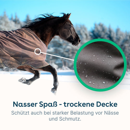 eco:fy - Wash-In Imprägnierung für Pferdedecken
