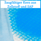 50 Welpenunterlagen 60×90 cm – Saugstarke Hunde-Trainingspads